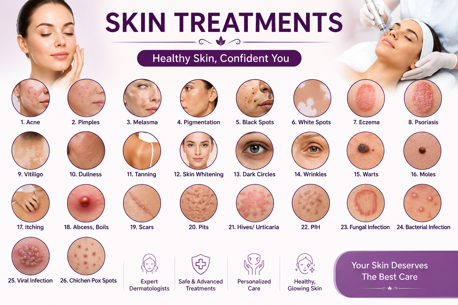 SKIN TREATMENTS